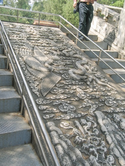 Mormintele împăraților din dinastia Ming, vizitarea mormântului din Dinlin