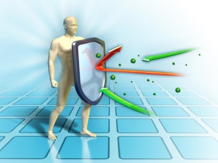 Immunitás kullancsencephalitis pozitív gondolkodás a vírusok elleni védelemmel (védettség) Immunitás kullancsencephalitis pozitív gondolkodás véd a vírusok ellen