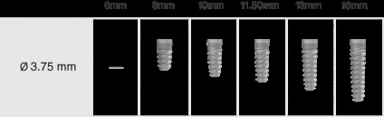 Імплантат з шестигранним з'єднанням mis seven - mis implants russia i імплантати mis