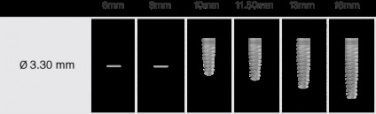 Імплантат з шестигранним з'єднанням mis seven - mis implants russia i імплантати mis