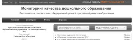 Інструкція щодо введення даних в інформаційну систему «моніторинг якості дошкільної освіти»