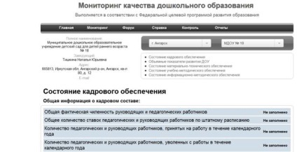 Інструкція щодо введення даних в інформаційну систему «моніторинг якості дошкільної освіти»