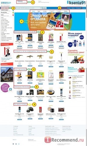 Internet áruház - „részletes felülvizsgálatát az online áruház ozon, minden plyuchah és hátrányairól