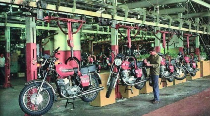 Іжевський мотоциклетний завод продукція, фото, контакти