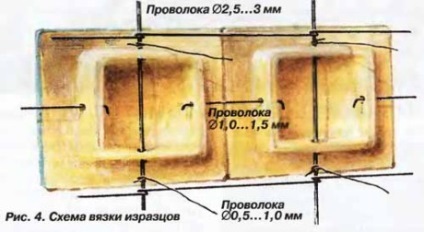 Gresie pentru șemineu prezintă material de căptușeală și tehnologie de depozitare