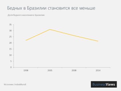 Як інші країни виходили з кризи і які висновки з цього повинна зробити Україна