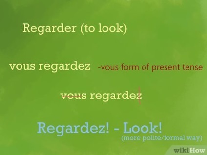 Cum să utilizați starea de spirit imperativ în limba franceză