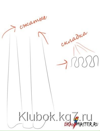 Як намалювати одяг і складки - частина 1, клубок