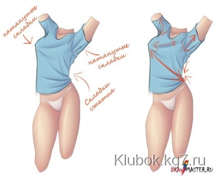 Як намалювати одяг і складки - частина 1, клубок