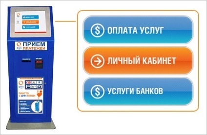 Як скасувати переведення з ківі гаманця, про банки і фінансах