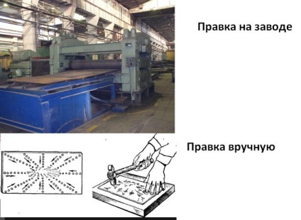 Як правильно правити лист металу