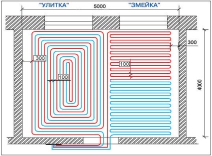 Cum se calculează lungimea unei țevi pentru o podea caldă, cum se determină costul pe m2