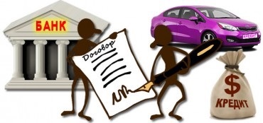 Hogyan, hogy felmondja a szerződést aláírása után autó hitel