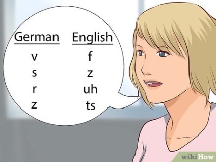 Cum să numărați până la 10 în germană