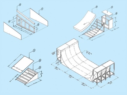 Cum se face o rampă pentru un skateboard în curte