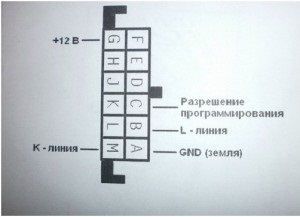 Як встановити бортовий комп'ютер на ланос
