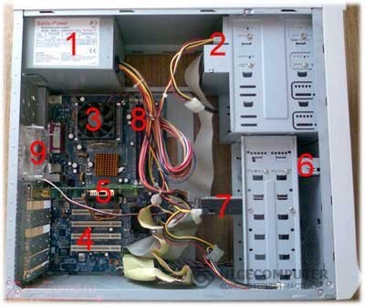 Cum să instalați un cooler pe o unitate de sistem - cum să alegeți și să vă construiți singur un calculator