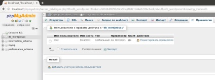 Hogyan kell telepíteni a WordPress ubuntu