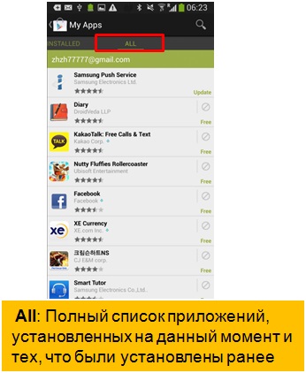 Як дізнатися які програми вже закріплені до аккаунту в play маркет