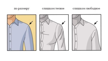 Як вибрати сорочку чоловікові, стиль 360 °