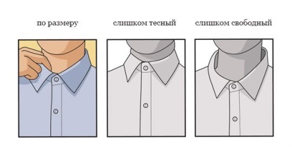 Cum sa alegi un tricou pentru un barbat, stil 360 °