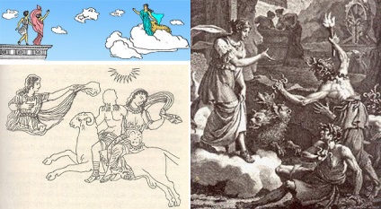 Cum a constelația zodiacului Berbec (știri) Cum a făcut constelația zodiacală Berbec