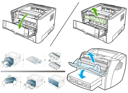 Cum să introduceți un cartuș în fratele imprimantei