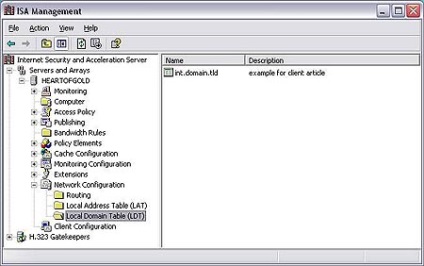 Clientii sunt parte integranta a serverului de configurare