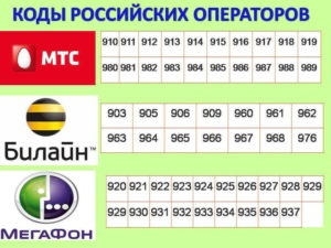 Коди мтс для росії відрізняються залежно від регіону