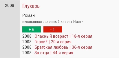 Кого грав в серіалі глухар актор сергей бездушний