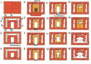 Kolpakovaya cuptor poryadovka kuznetsova opțiuni moderne