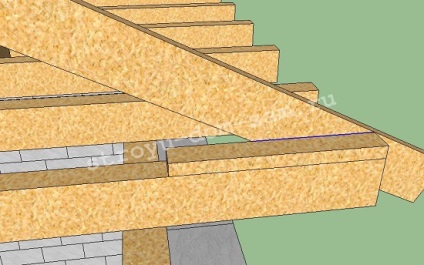 Designul acoperișului șoldului cu suportul caprioarelor pe grinzi