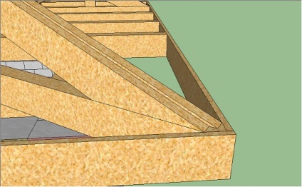 Designul acoperișului șoldului cu suportul caprioarelor pe grinzi