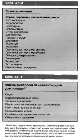 Контроль над мухами і гнусом - все про тваринництво