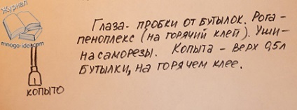 Коза своїми руками майстер клас, вироби для саду з пляшок