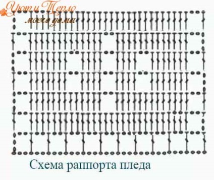 Frumoasă și simplă croșetată pentru copii pentru începători, confort și căldură din casă