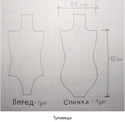 Лялечка тиквоголовка))) - країна мам