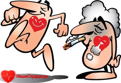 Fumatul și durerea inimii