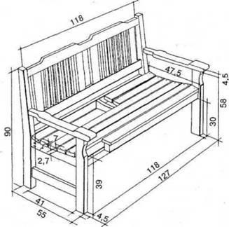 Bancile pentru vile sunt simple, forjate, din metal