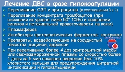 лікування ДВС