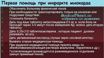 Лікування інфаркту міокарда - загальні заходи