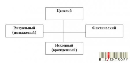 Лідерство як стан душі