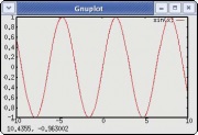 Lxf71 gnuplot