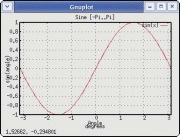 Lxf71 gnuplot