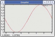 Lxf71 gnuplot