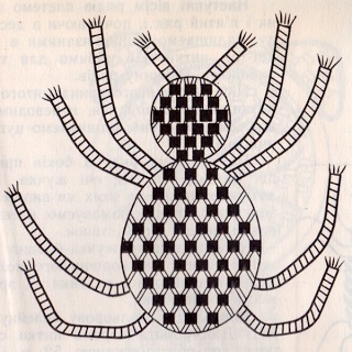 Macrame pentru incepatori Cum de a țese un păianjen în macrame diagrama de țesut păianjen