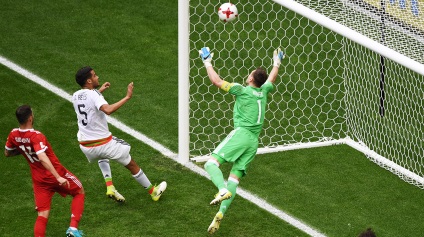 Malafeev a jucat Akinfeev cu capul, a fost posibil să evite o minge ratată, știri