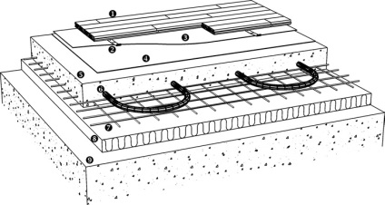 Масивна дошка та паркет на теплу підлогу, укладання теплої підлоги під дошку з масиву