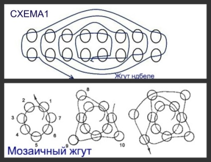 Майстер-клас комплект «весняне натхнення»