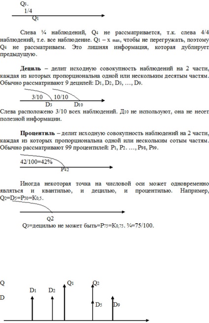 Математичні методи обробки психологічних даних